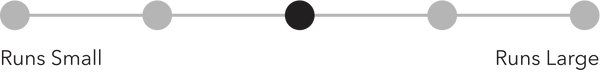 Fit guide