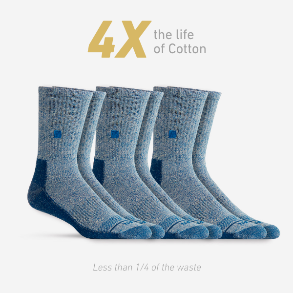 WORN T3 Ankle Socks: Arrowool™ Ankle Socks For Running & Hiking