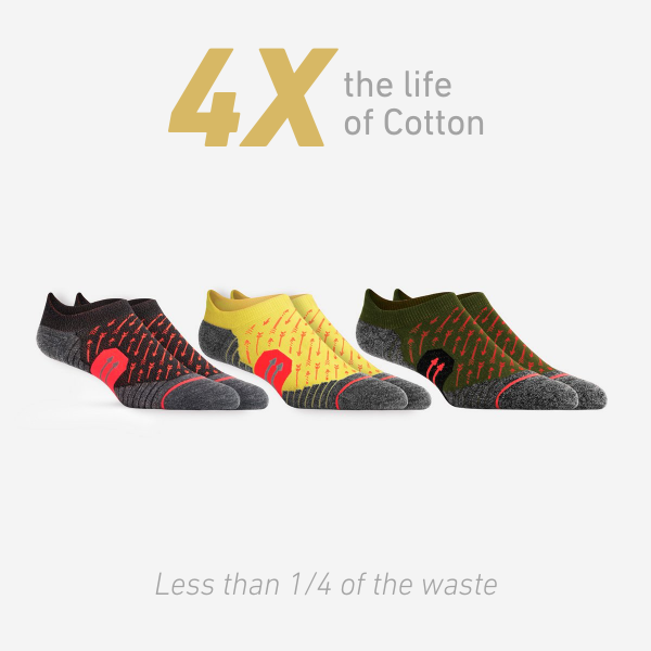 WORN T3 Ankle Socks: Arrowool™ Ankle Socks For Running & Hiking
